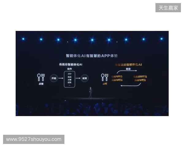 2026年4月｜AI智能体平台TOP8推荐